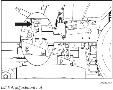 Adjusting the Deck - Step 2
