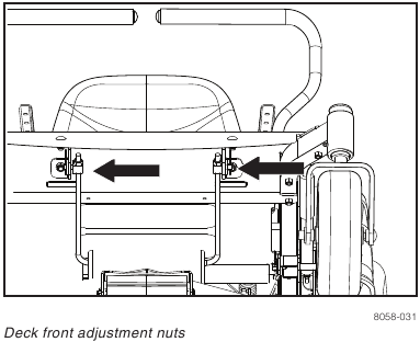 Adjusting the Deck - Step 3
