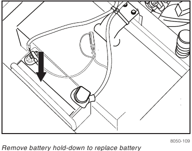 MAINTENANCE - Replacing battery