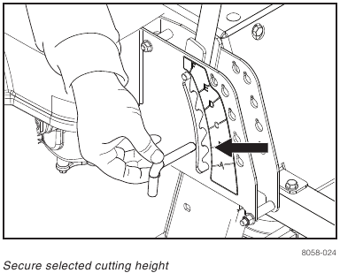 Operation Before Starting - Step 2