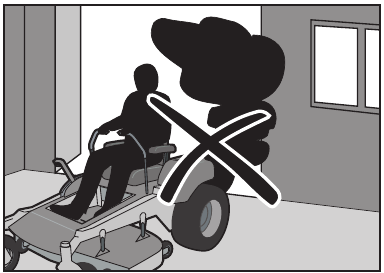 SAFETY - Never use the machine indoors