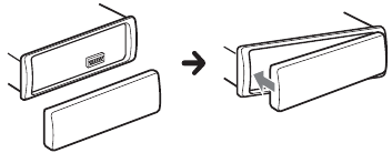 Attaching the front panel