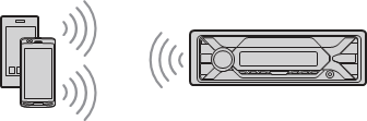 Pairing and connecting with a BLUETOOTH device