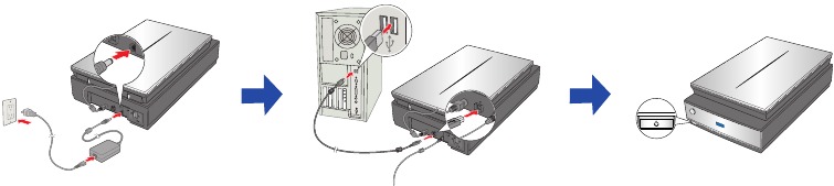 Connecting and turning on
