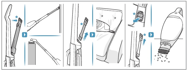 Cleaning with a crevice nozzle