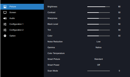 OSD Menu Overview - Picture menu