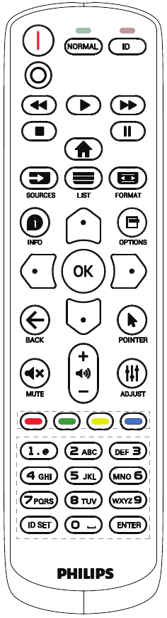 Remote Control - ID Remote Control