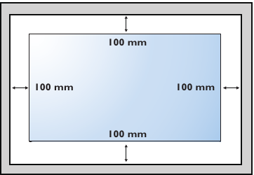 Required space for ventilation