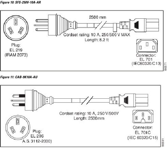 AC Power Cord Illustrations - Part 1