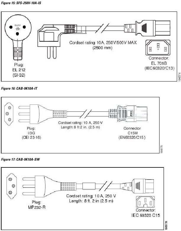 AC Power Cord Illustrations - Part 3