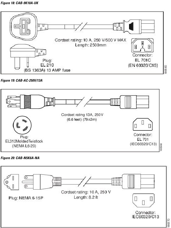 AC Power Cord Illustrations - Part 4