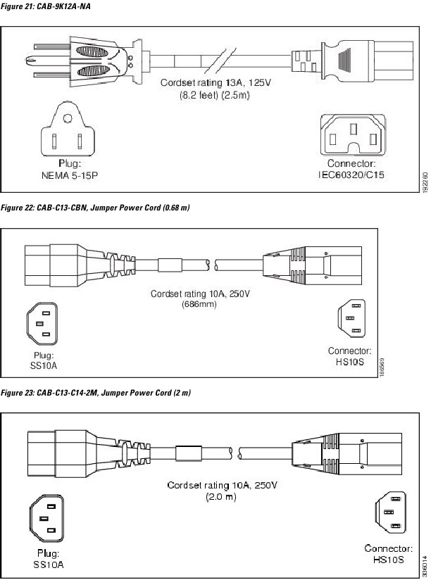 AC Power Cord Illustrations - Part 5