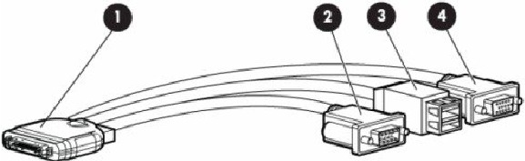 Front Panel KVM Break-out Connector