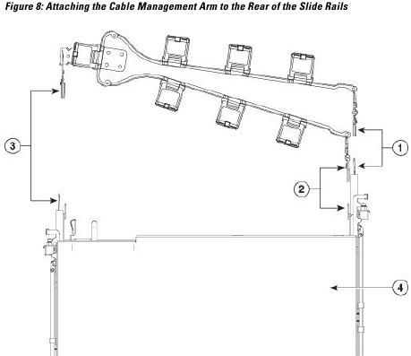 Installing the Cable Management Arm