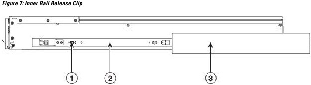 Installing the Slide Rails - Step 3