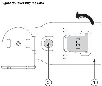 Reversing the Cable Management Arm