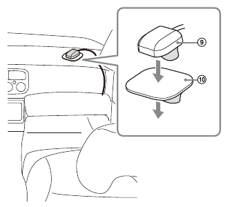 Installing the GPS antenna (aerial)