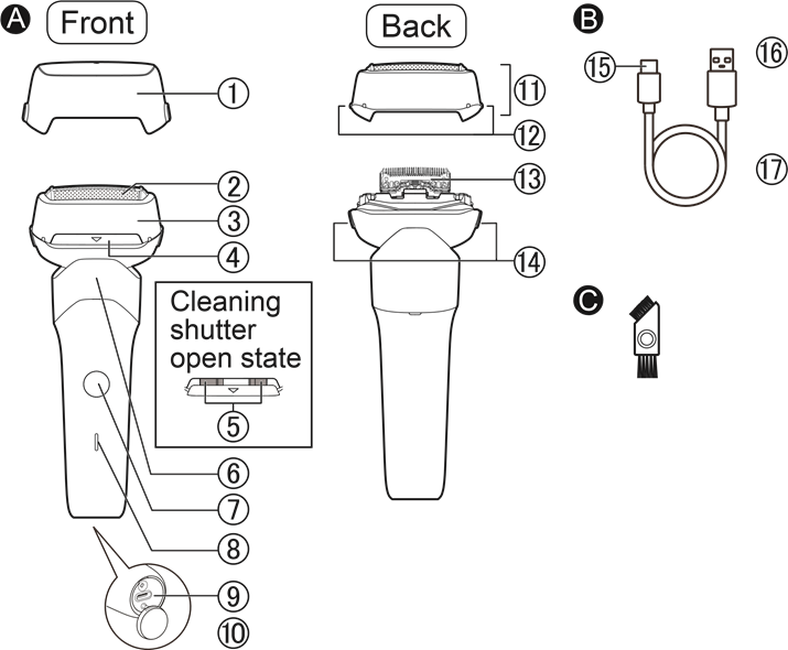 Parts identification