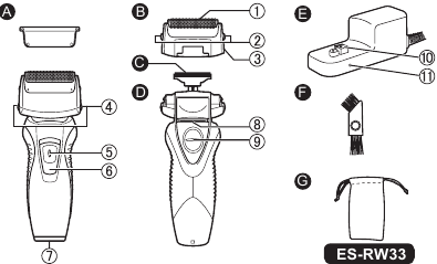 Parts identification