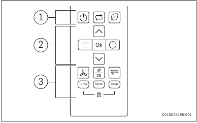 Operation - Keys on remote control