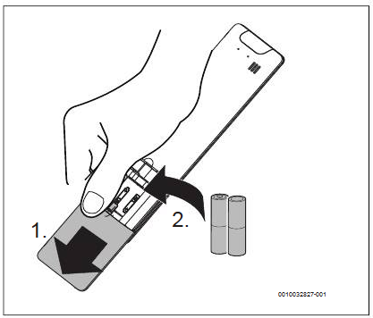 Replacing the batteries