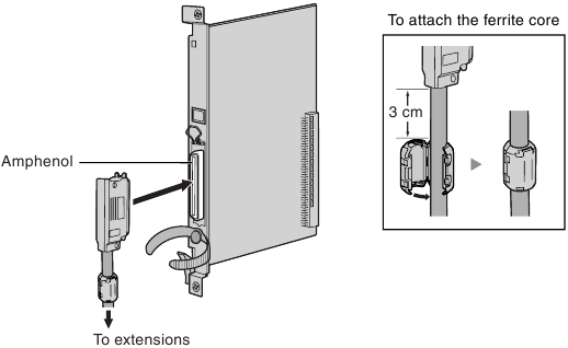 Installing the Extension Cards - Example: DHLC8