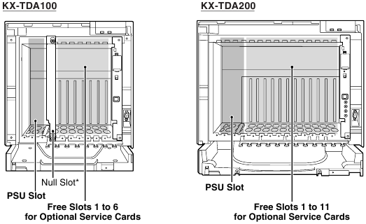 Installing the Option Units - Step 1