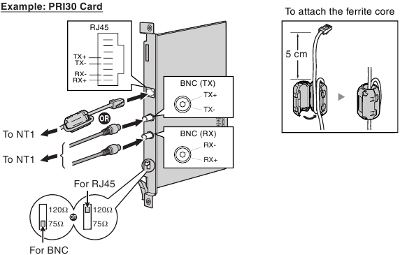 Installing the Trunk Cards - Example 3 - PRI30