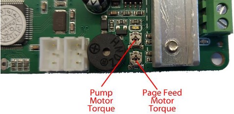 Adjusting the maximum torque