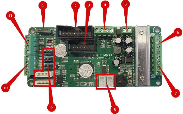 General connection diagram