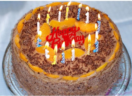 Benefits of manual settings - Part 1