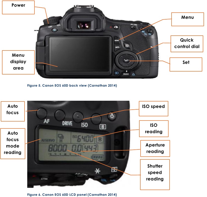 Camera parts - Part 2