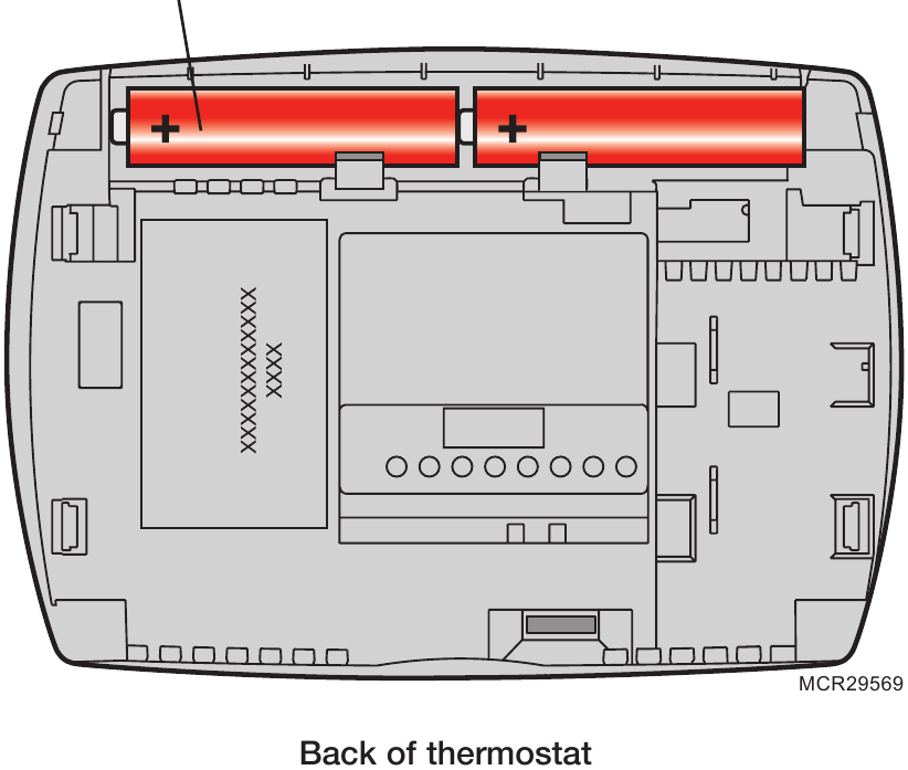 Basic Installation - Step 7