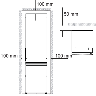 Installation - Required ventilation cross sections