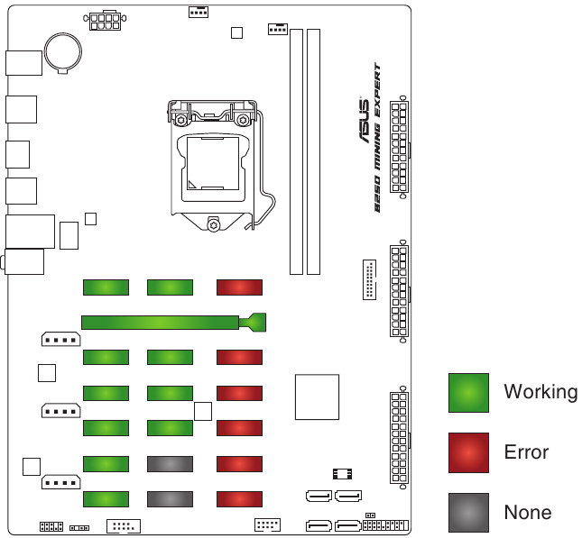 Viewing the mining card status during POST