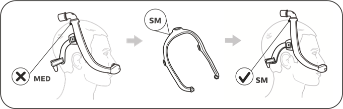 Mask Frame Sizing - Step 2