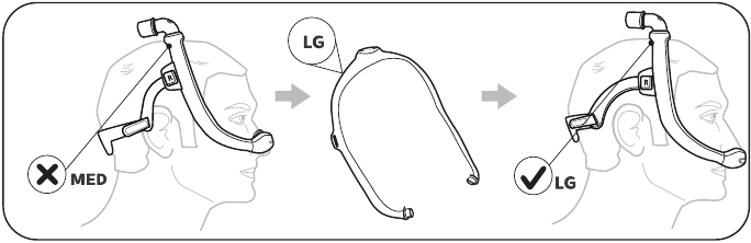 Mask Frame Sizing - Step 3