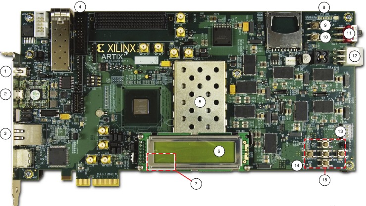 Xilinx Artix-7 FPGA AC701 Manual | ManualsLib