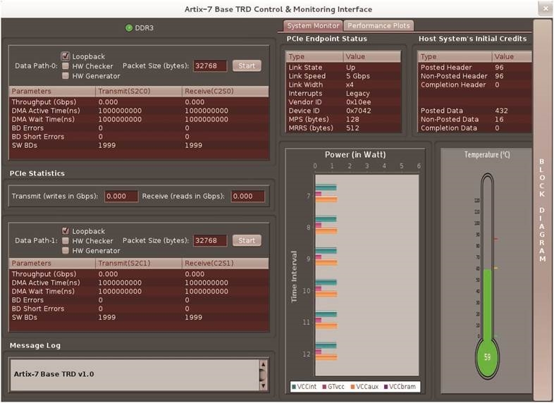 Xilinx Artix-7 FPGA AC701 Manual | ManualsLib