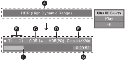 Operations during playback