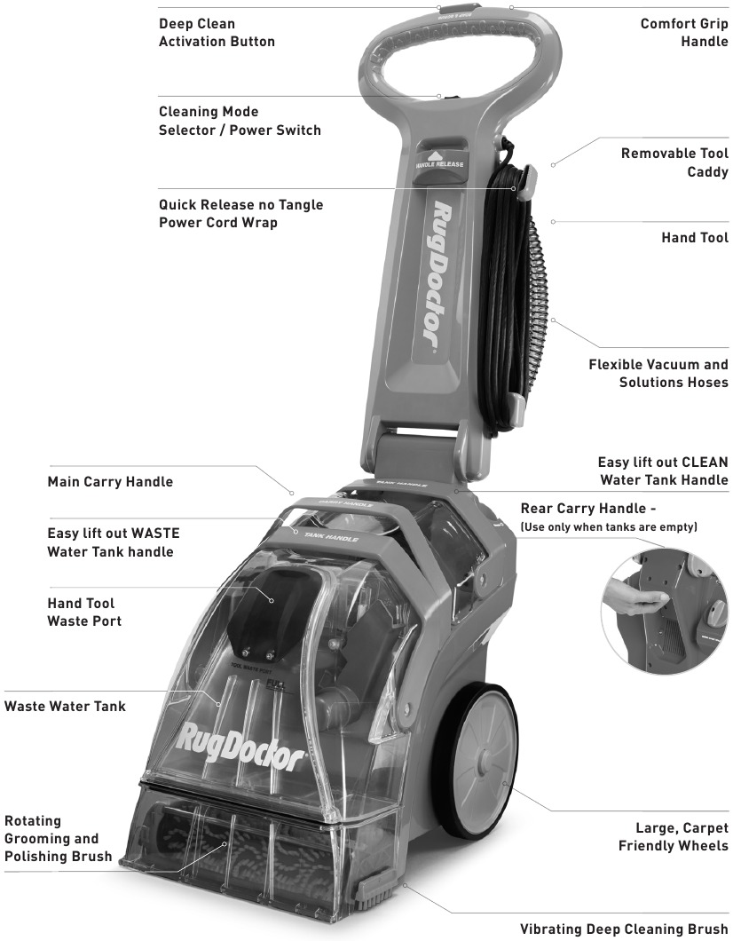rugdoctor-deep-carpet-cleaner-1093170-manual-manualslib
