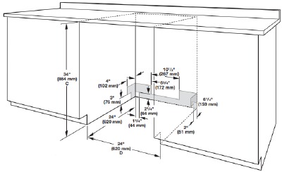 Cabinet Opening Dimensions