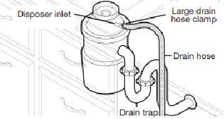 Connect Drain Hose - Option 1