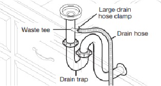 Connect Drain Hose - Option 2