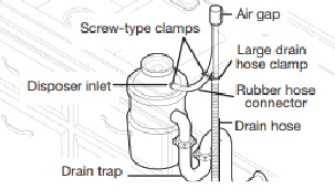 Connect Drain Hose - Option 3