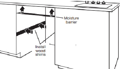 Install Optional Moisture Barrier - Step 1