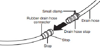 Installation - Step 9 - Drain Hose Connection
