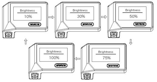 Selection of the unit of measurement between km/ miles