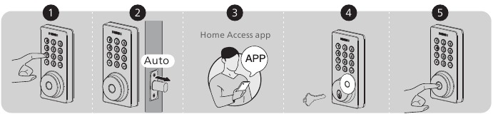 Lock & Unlock - Locking the Door from Outside