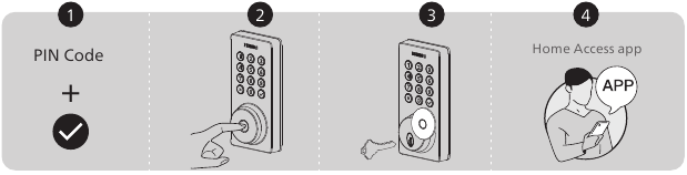 Lock & Unlock - Unlocking the Door from Outside